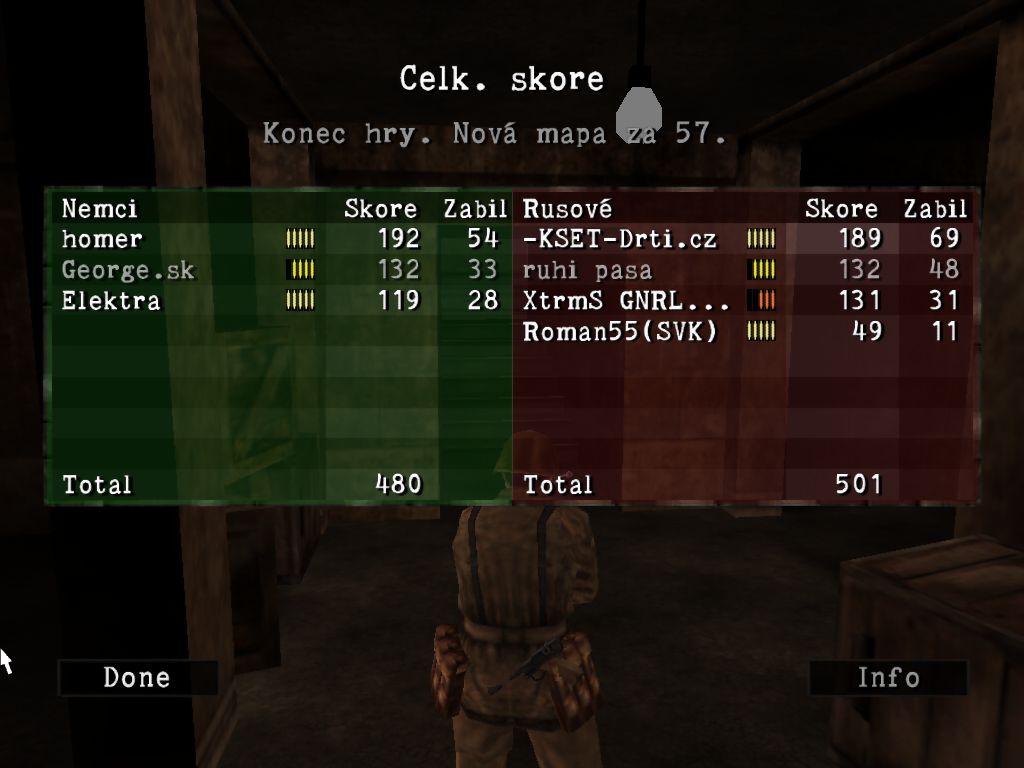 Score Drtiho